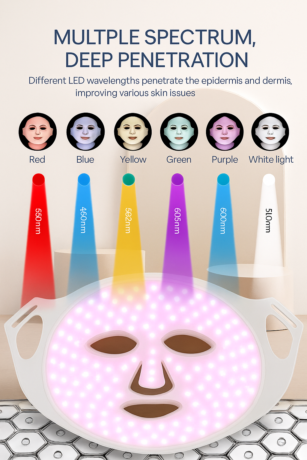 7-Colour LED Light Therapy Mask - Clean, Radiant Skin at Home